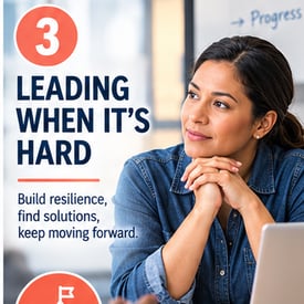 03_Leading_When_Its_Hard